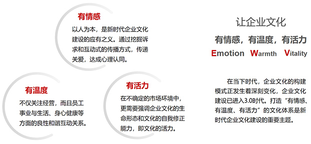 企业文化3.0时代